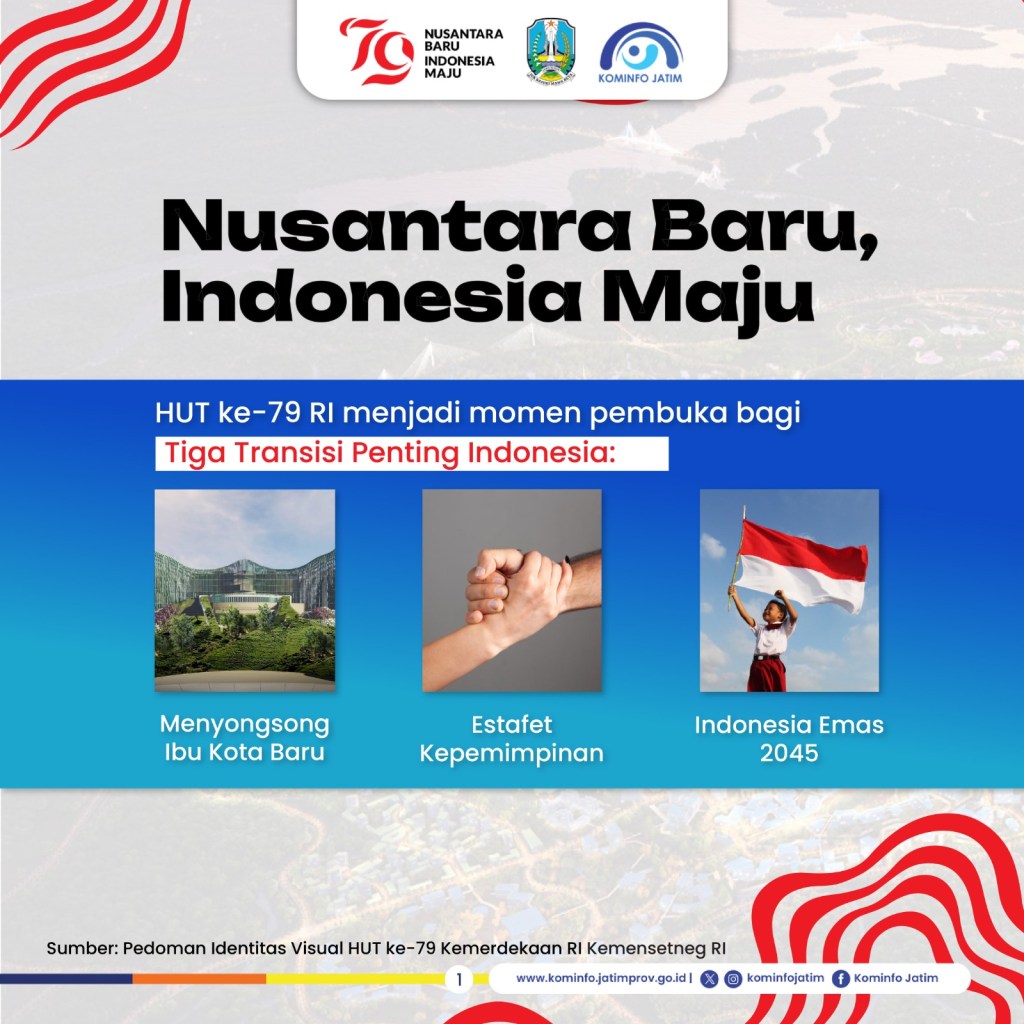 Mendalami Makna Tema dan Logo HUT RI ke-79 ‘Nusantara Baru Indonesia Maju’ – Dinas Komunikasi dan Informatika Kab. Magetan